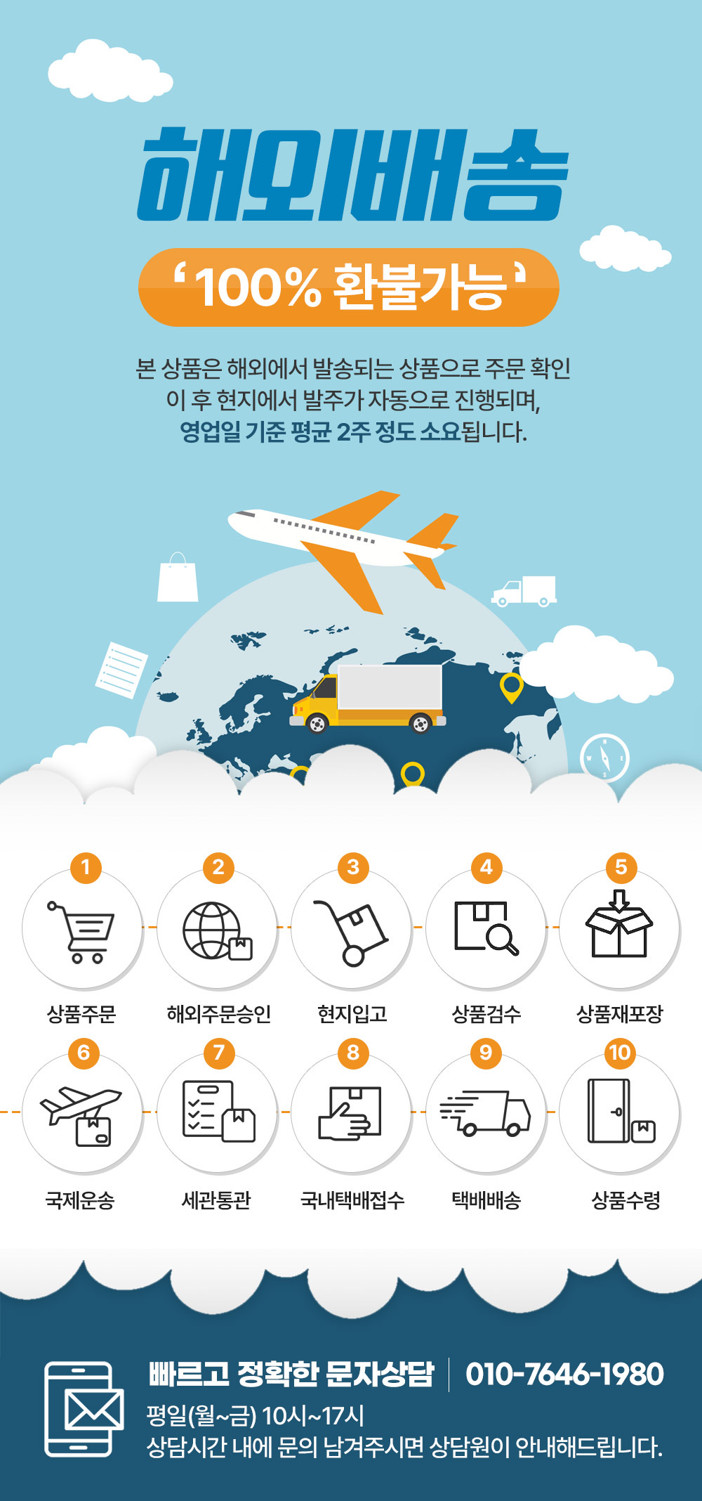 상품 상단 설명